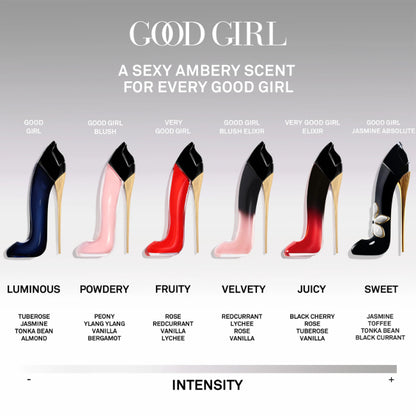 Carolina Herrera Good Girl Eau de Parfum Spray