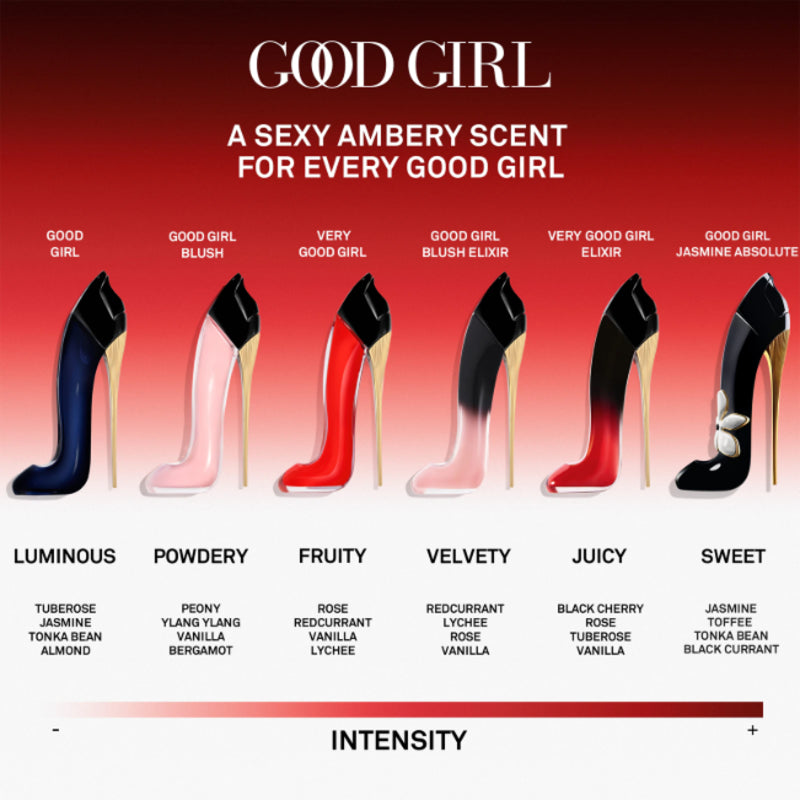 Carolina Herrera Very Good Girl Eau de Parfum Spray